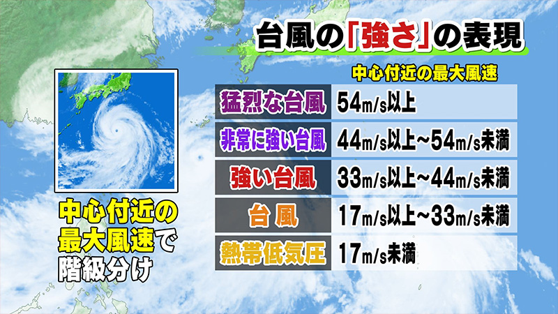 “猛烈な”台風が増えている