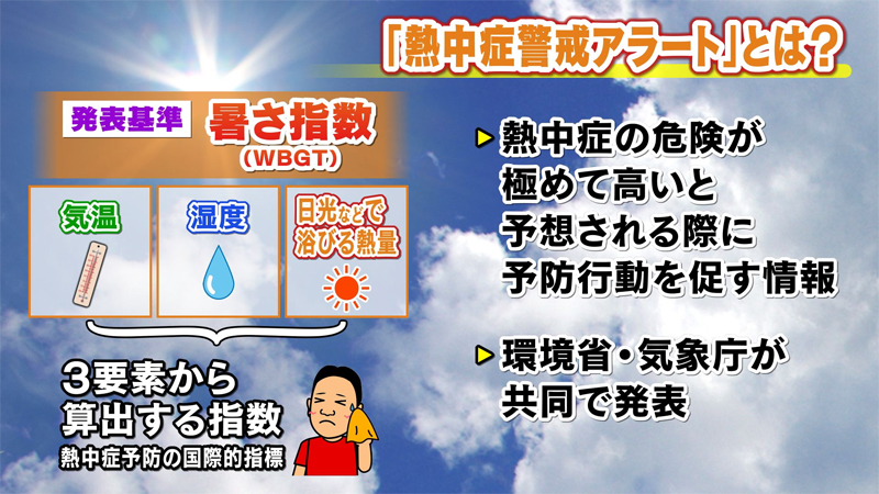 熱中症警戒アラート　