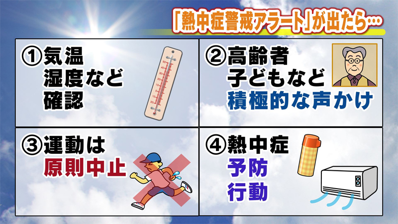 熱中症警戒アラート　